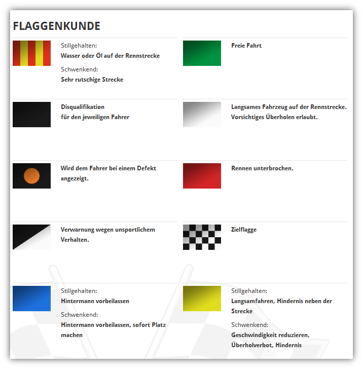 Flaggenkunde